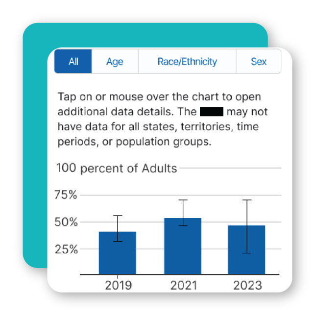 The Mental Health Data Website Project Preview